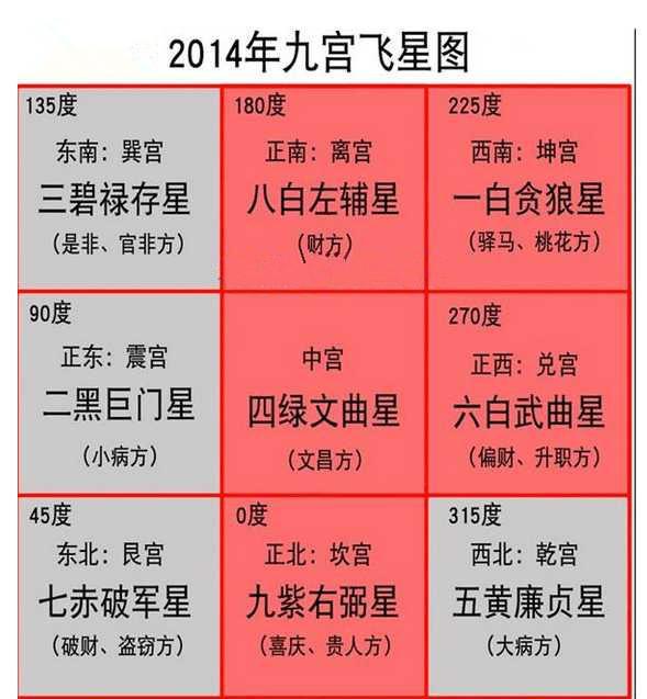 墓地风水格局吉凶详解视频_墓地风水格局_墓地风水格局大全含图