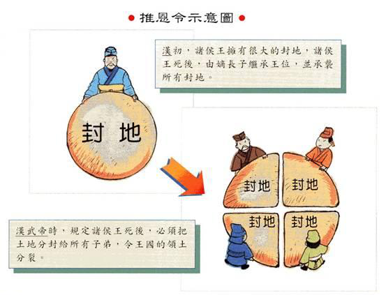 茂陵陪葬品_茂陵陪葬墓_茂陵墓地价格