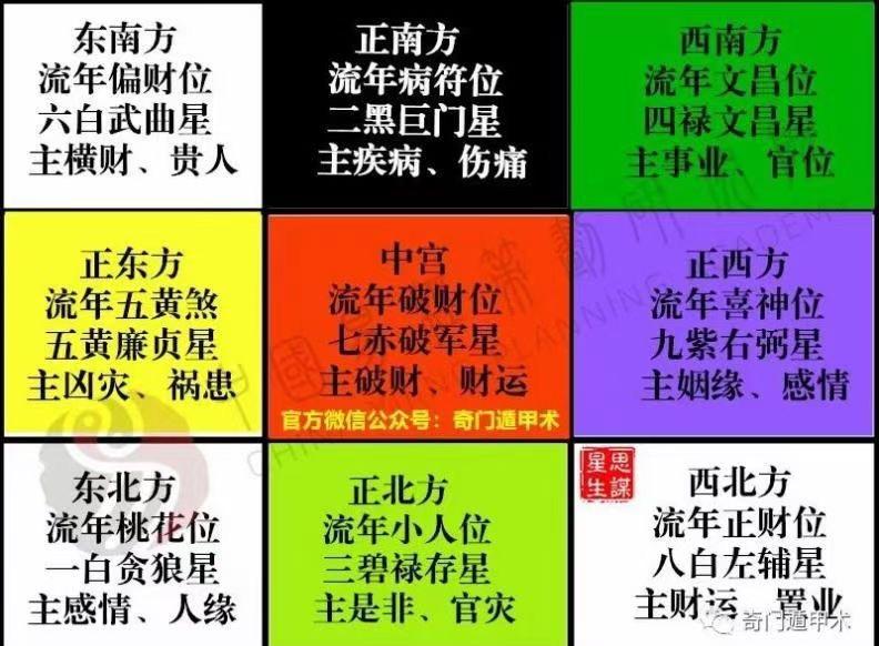 墓地风水最佳图解_墓地风水_墓地风水宝地六个标准