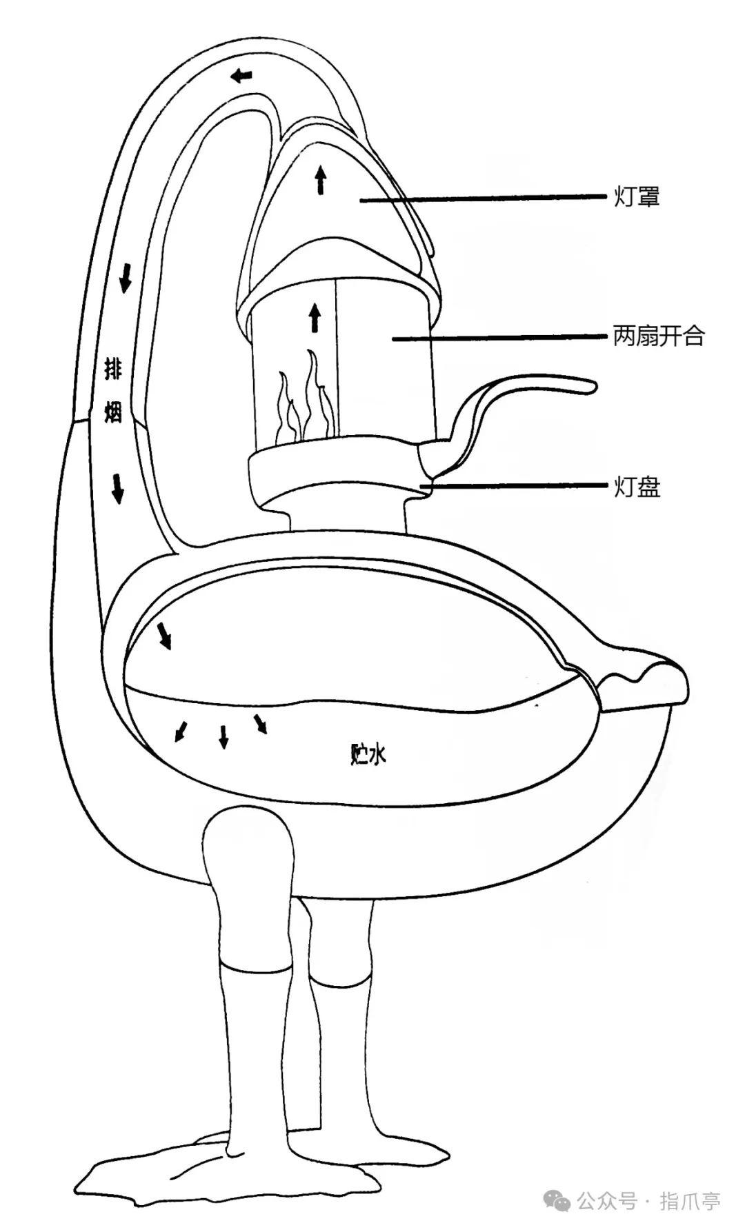 刘贺墓_刘贺墓_刘贺墓