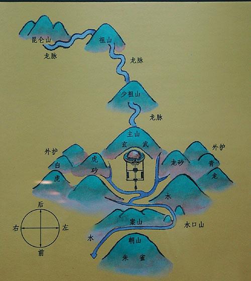 墓地风水知识_墓地风水知识讲解视频教程_墓地风水知识大全