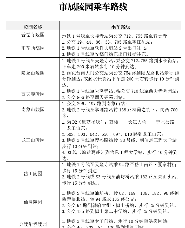 隐龙山意昂4怎么样_隐龙山意昂4电话号码_隐龙山意昂4