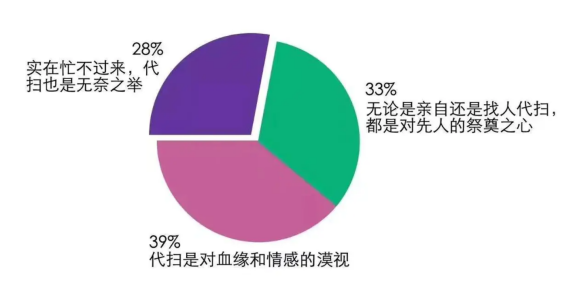 重庆龙居山公墓官网_重庆龙居山陵园_重庆龙居山陵园扫墓预约