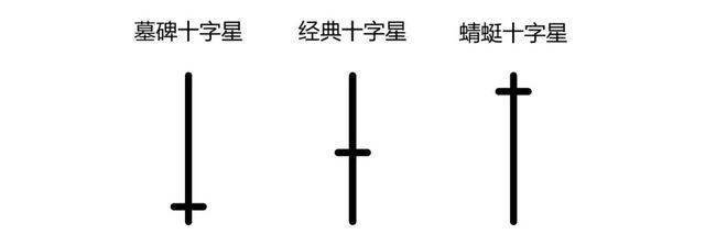 十字型墓碑_十字墓碑线_墓碑十字星