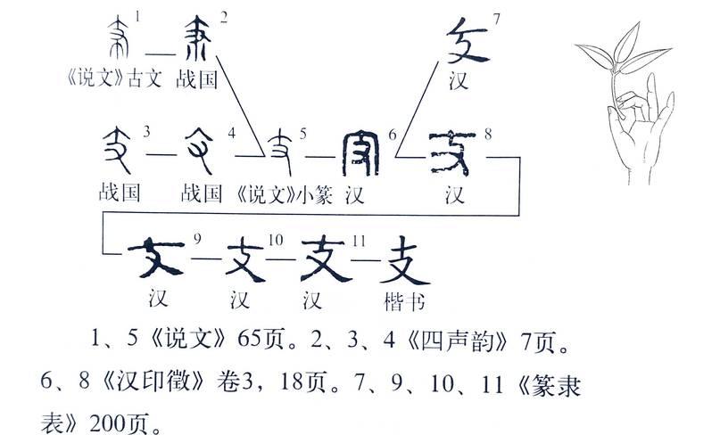 夜葬传说_夜葬_夜葬测试吧