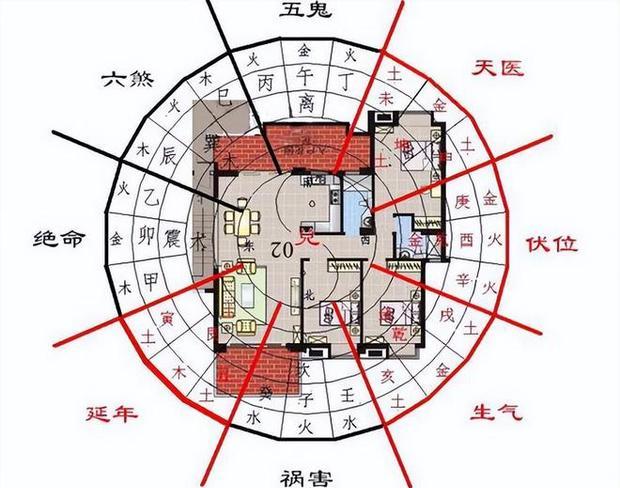墓地风水知识和禁忌_墓地风水知识和吉日选择_墓地风水知识