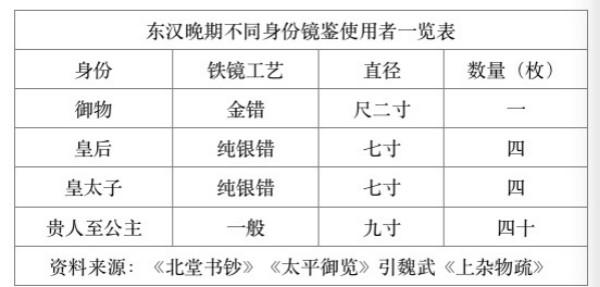 曹休墓_曹休墓_曹休墓