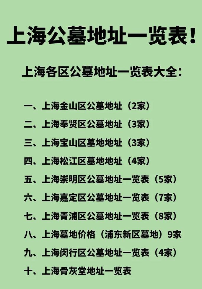 上海公墓排行榜_上海公墓使用是多少年_上海公墓