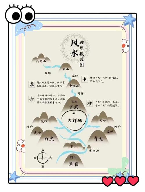 墓地选风水看风水好吗_墓地风水讲解风水的选择要点_选墓地如何看风水